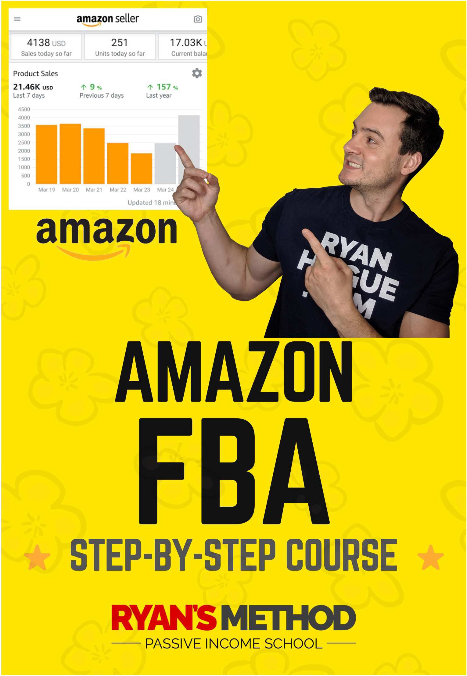 Ryan's Method: Amazon FBA Course