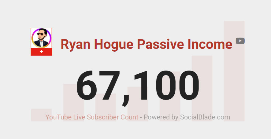 April 2021 YouTube Subscriber Count: Ryan Hogue Passive Income