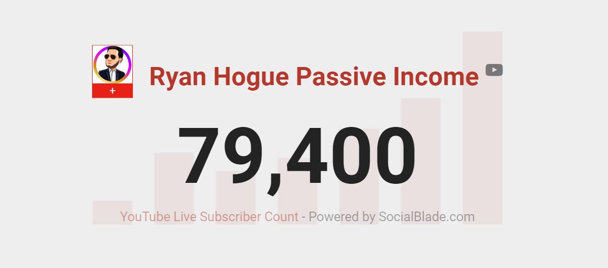 August 2021 YouTube Subscriber Count: Ryan Hogue Passive Income