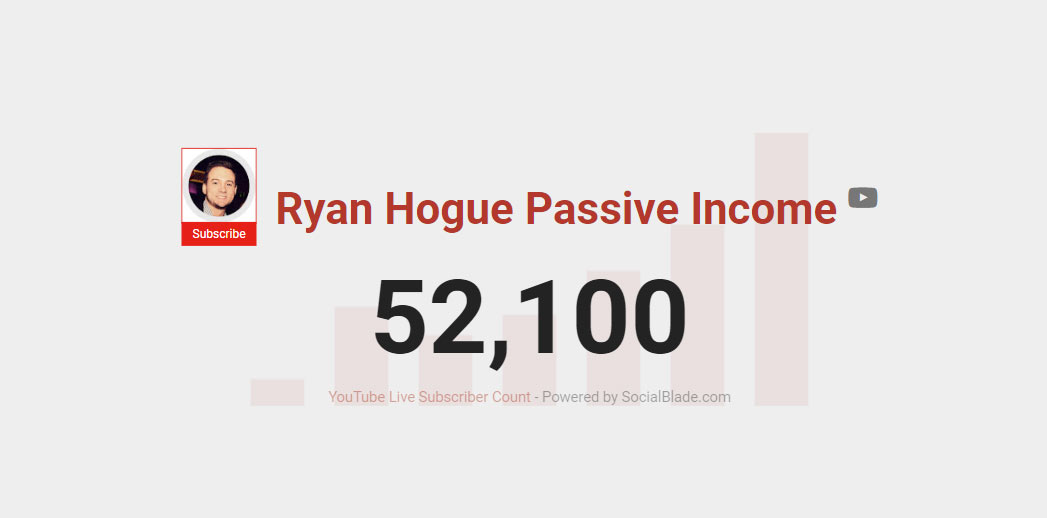 December 2020 YouTube Subscriber Count: Ryan Hogue Passive Income