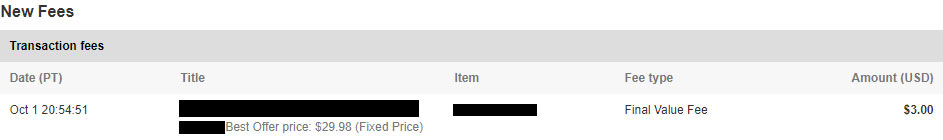 ebay transaction fee for printful hat sale