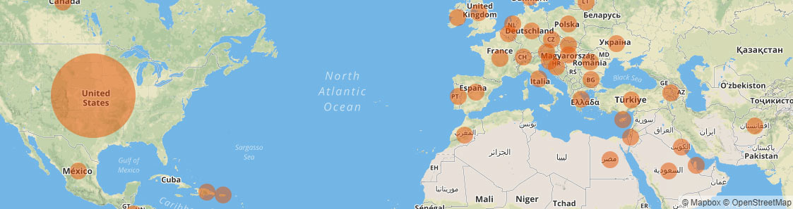 etsy customer locations