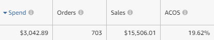 amazon seller central campaign manager ad spend February 2019