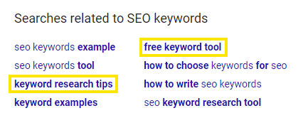 searches related to seo keywords
