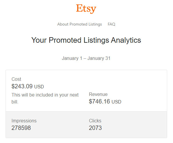 etsy promoted listings analytics for january 2019