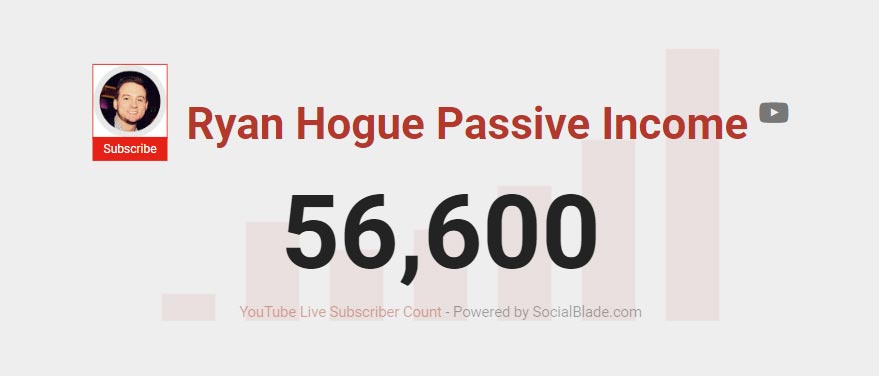 January 2021 YouTube Subscriber Count: Ryan Hogue Passive Income