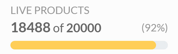 My Amazon Merch upload progress as of June 2020