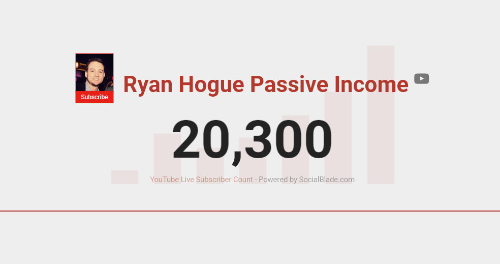 June 2020 YouTube Subscriber Count: Ryan Hogue Passive Income