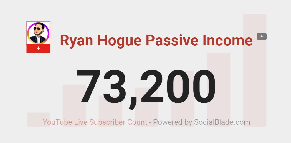 June 2021 YouTube Subscriber Count: Ryan Hogue Passive Income