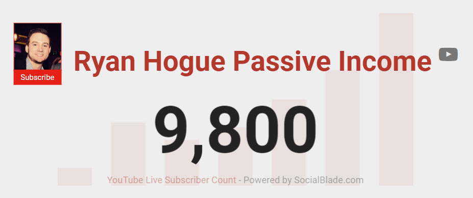 March 2020 YouTube Subscriber Count: Ryan Hogue Passive Income