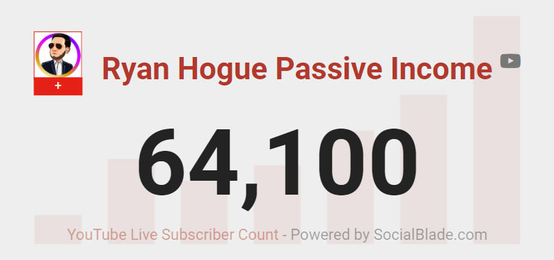 March 2021 YouTube Subscriber Count: Ryan Hogue Passive Income