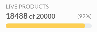 My Amazon Merch upload progress as of May 2020