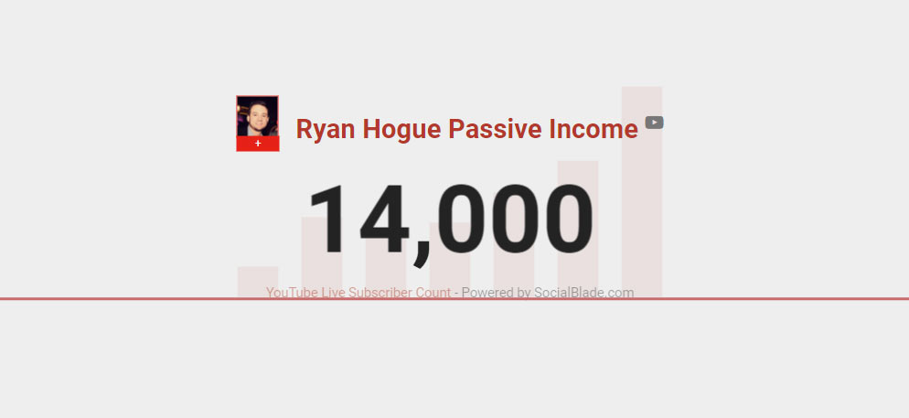 May 2020 YouTube Subscriber Count: Ryan Hogue Passive Income