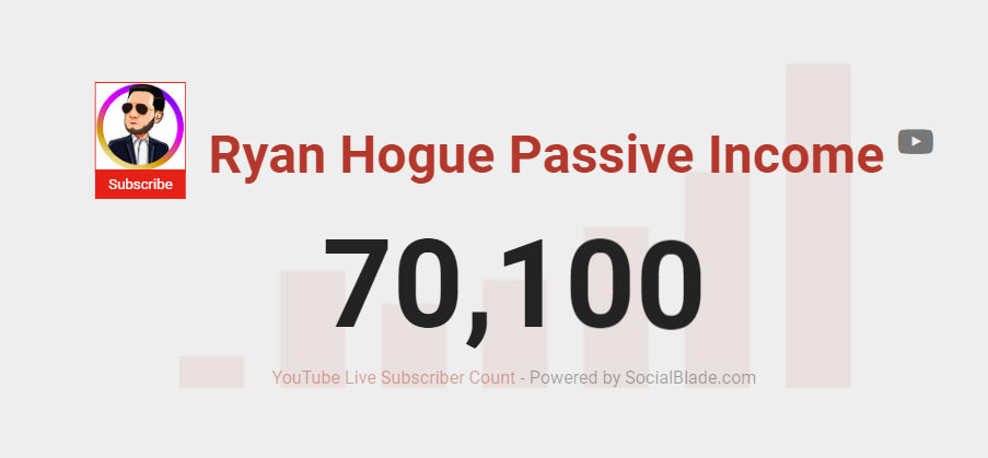 May 2021 YouTube Subscriber Count: Ryan Hogue Passive Income