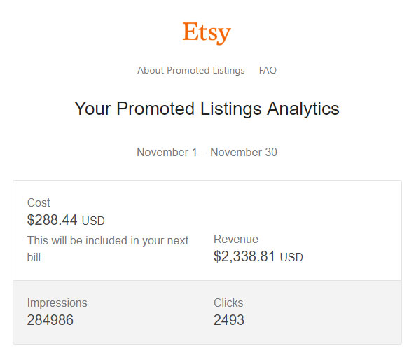 etsy promoted listings analytics for november 2018