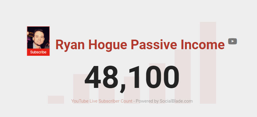 November 2020 YouTube Subscriber Count: Ryan Hogue Passive Income