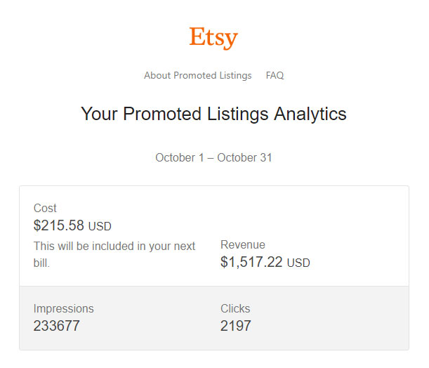 october 2018 etsy advertising analytics