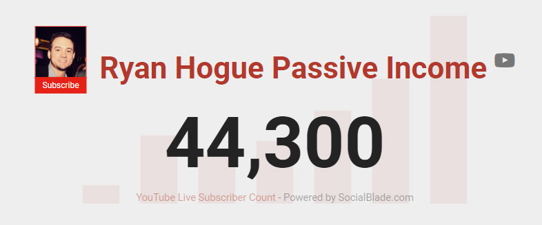 October 2020 YouTube Subscriber Count: Ryan Hogue Passive Income