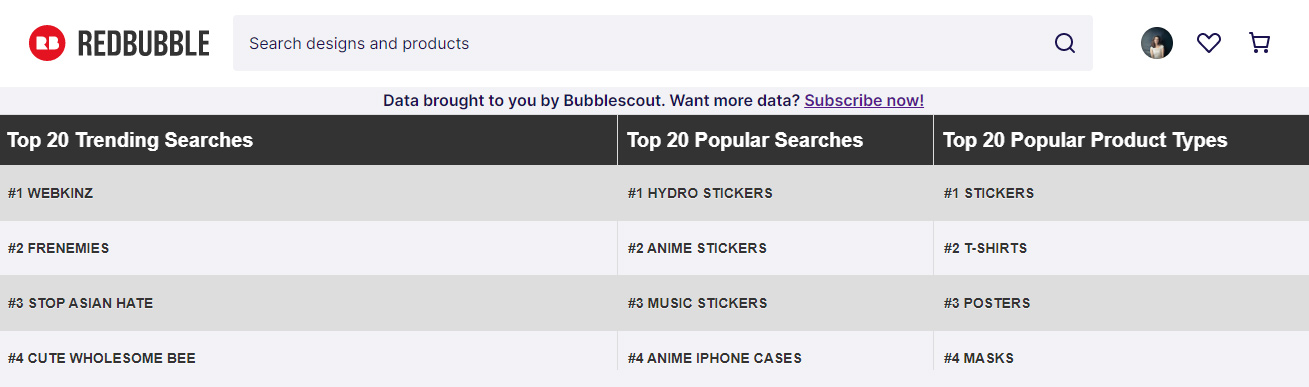 bubblescout top 20 data tables