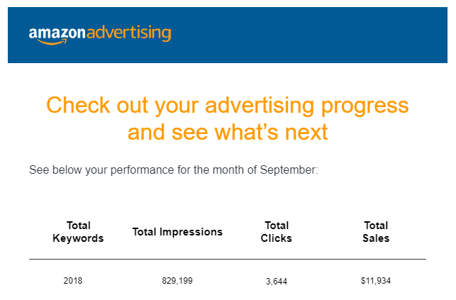 advertising stats in september on Amazon