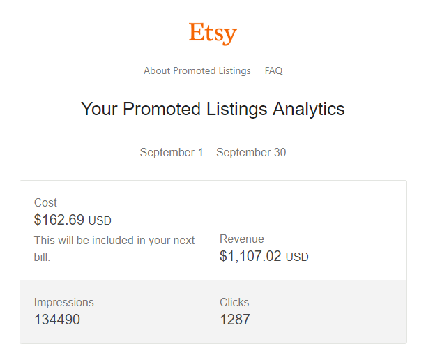 September etsy advertising statistics