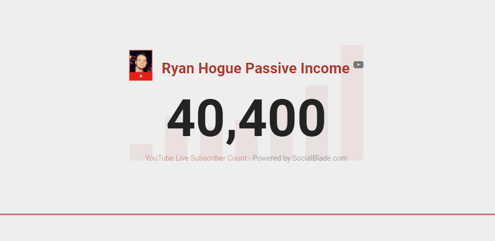 September 2020 YouTube Subscriber Count: Ryan Hogue Passive Income