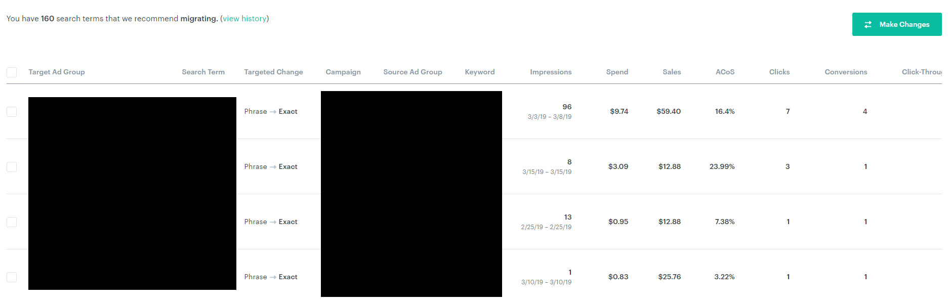 teikametrics auto to manual conversion threshold